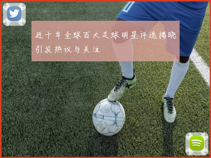 近十年全球百大足球明星评选揭晓引发热议与关注